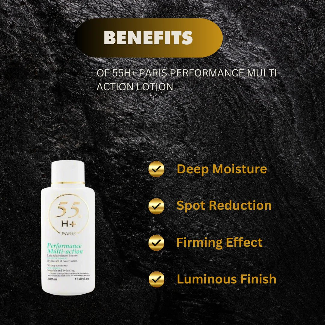 55H+ Paris Performance Multi-Action Lotion in a 16.8 oz bottle, showing the sleek packaging and label design.