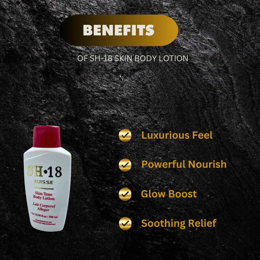SH-18 Nourishing Body Lotion in a 16.8 oz bottle, showing the lotion's smooth texture and label on the bottle.